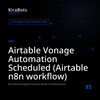 Airtable Vonage Automation Scheduled (Airtable n8n workflow)