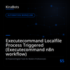 Executecommand Localfile Process Triggered (Executecommand n8n workflow)