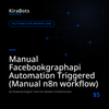Manual Facebookgraphapi Automation Triggered (Manual n8n workflow)